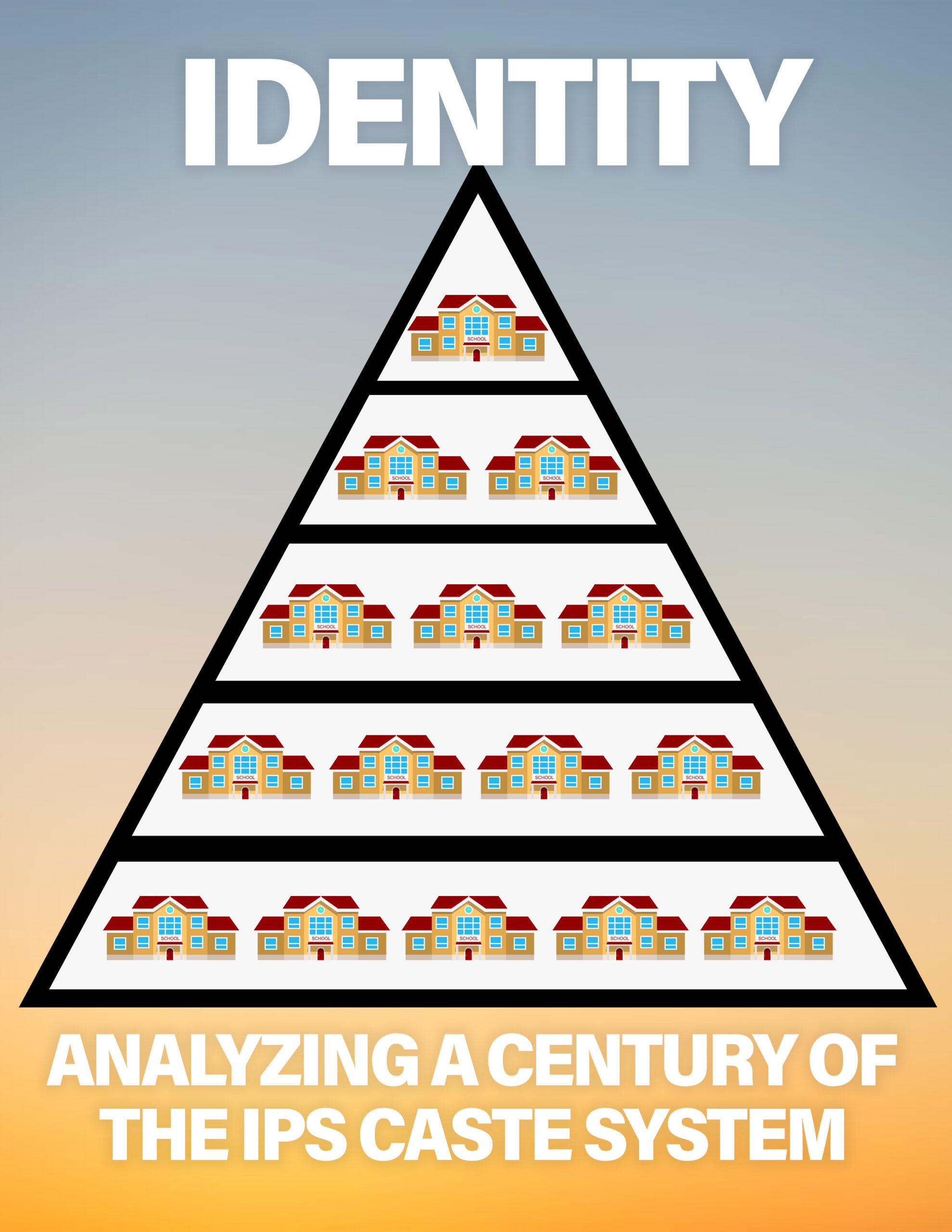 where-d-you-go-to-high-school-analyzing-a-century-of-the-ips-caste